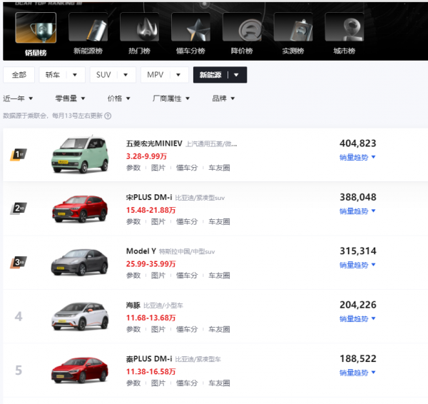 插电混动车哪款最好