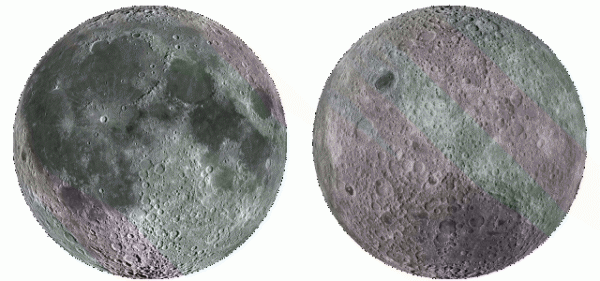 月球为什么只有一面对着地球