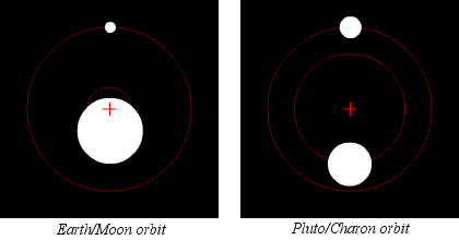 月球为什么只有一面对着地球