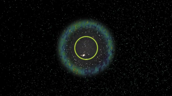 地球属于哪个星系什么位置