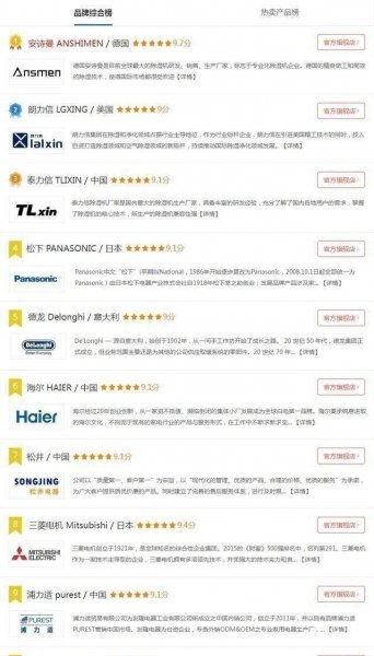 家用除湿机哪个牌子性价比高