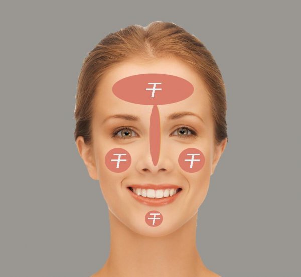 怎么测自己的皮肤类型