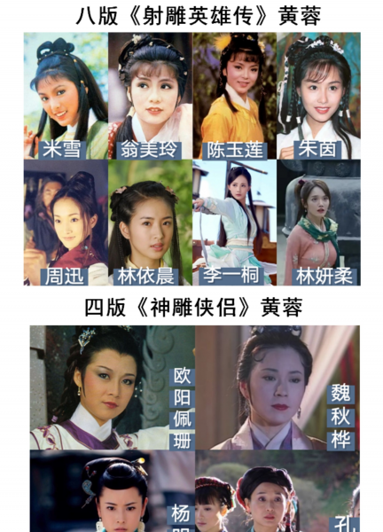 黄蓉的饰演者是谁