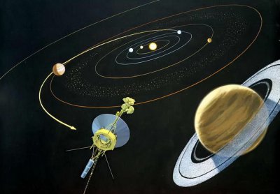 太阳系直径有多少光年 太阳系到底有多大且边界在哪里