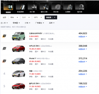 插电混动车哪款最好 目前新能源汽车排行情况