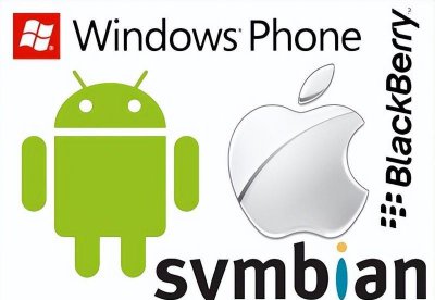 现在手机系统有哪些 目前国内手机的6大操作系统