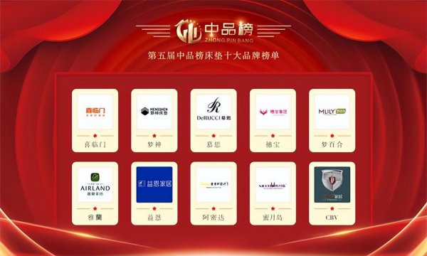 全国床垫十大排名