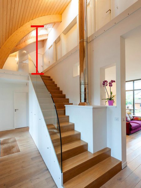 踏步高度一般为多少