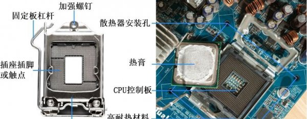 双cpu主板的优缺点