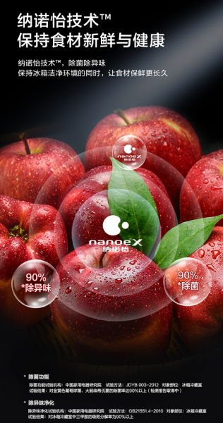 松下冰箱哪个型号最好