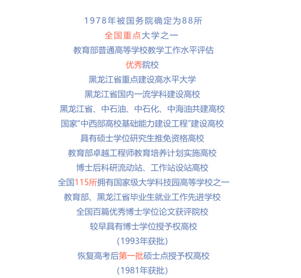 东北石油大学在哪个城市