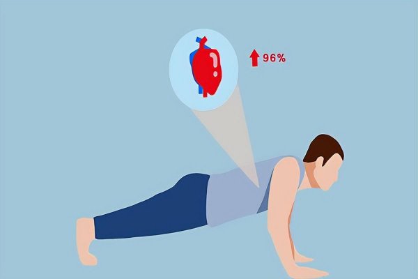 平板支撑锻炼什么部位