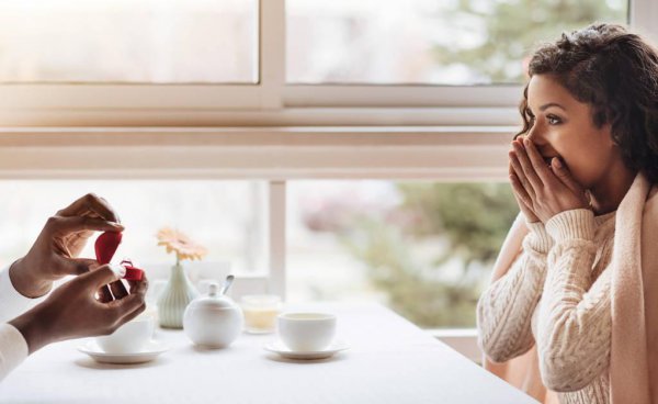 斯滕伯格爱情三要素分别是什么