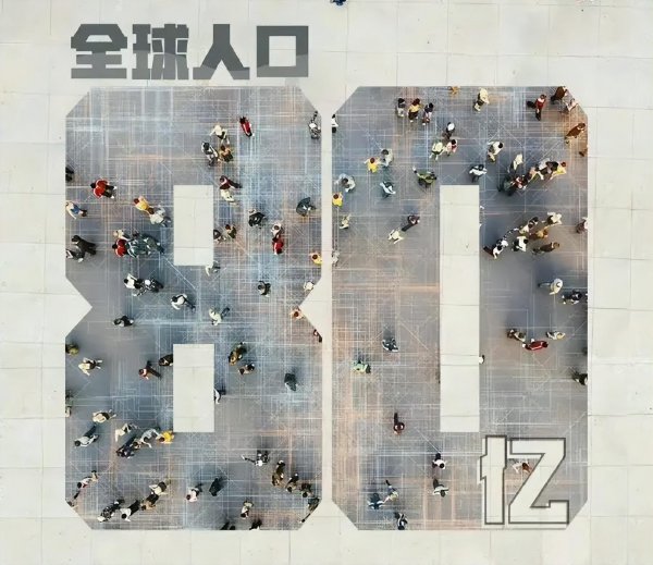 世界各国人口排名2022