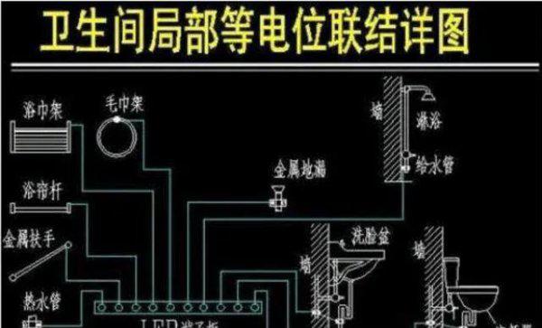 水电安装都相关规范要求及操作要领