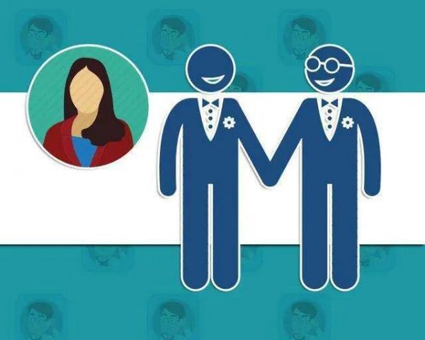 同性结婚中国合法吗