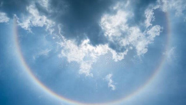 日晕的征兆预示着什么说法