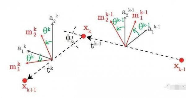 世界上还有会飞的蜘蛛