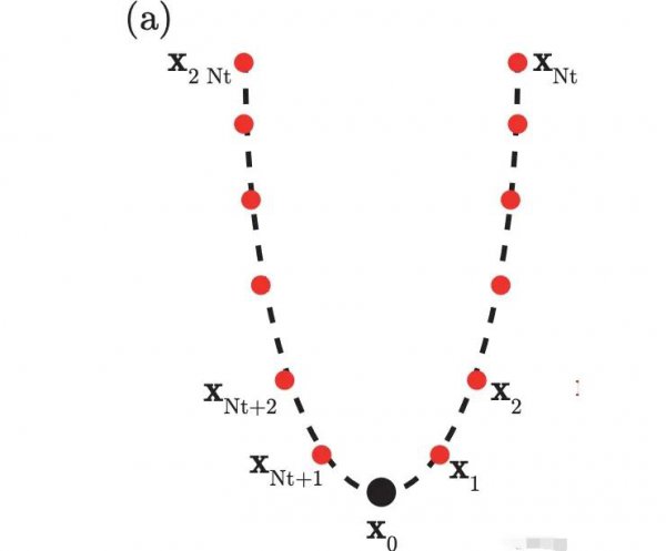 世界上还有会飞的蜘蛛