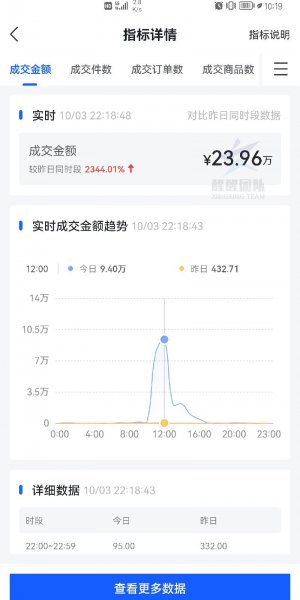 抖音带货怎么做入门教学