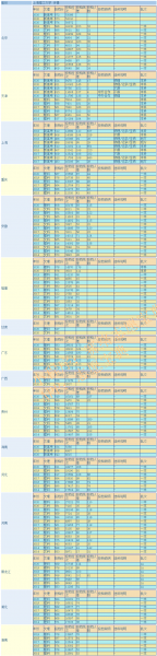 上海理工大学地址