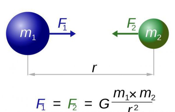 地震的引起和月亮有关吗
