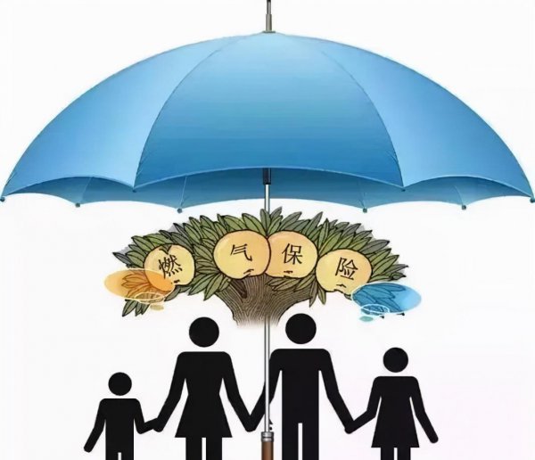 燃气保险有必要买吗