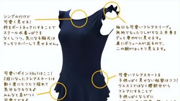 死库水什么意思