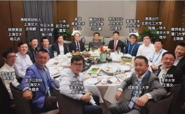 年薪50万在中国属于什么层次水平