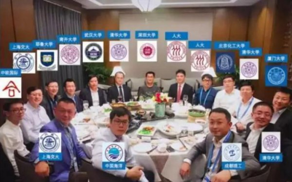 年薪50万在中国属于什么层次水平