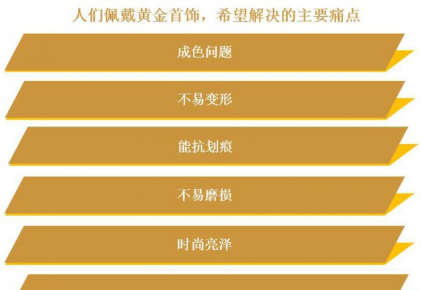 5d黄金是什么意思