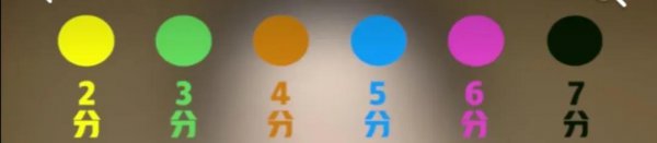 斯诺克台球红色有几个球