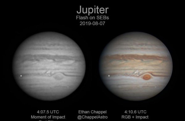 木星保护过地球吗