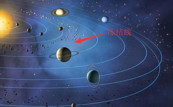 木星直径多少公里