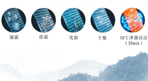 格力空调什么型号的质量好