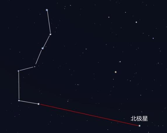 北极星是什么星有几个