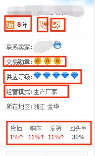开网店怎么找货源一件代发