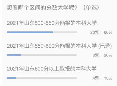 500分左右的本科大学有哪些 山东500分能报考的院校