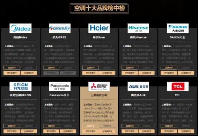 空调哪个牌子好又耐用 质量好又省电的空调品牌推荐
