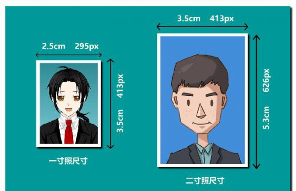一寸照片尺寸比例