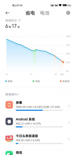 小米11ultra发热严重吗