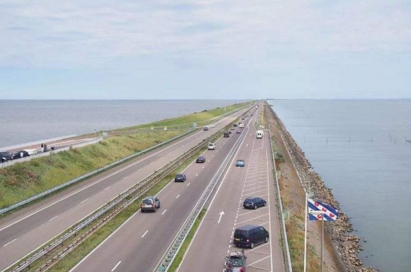 荷兰属于哪个洲的国家