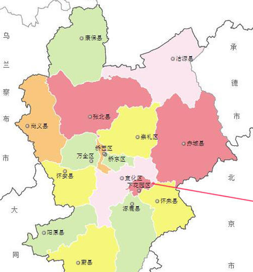 张家口属于哪个省的城市