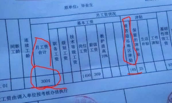 事业编制允许下班后兼职吗