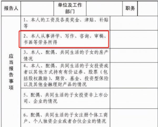 事业编制允许下班后兼职吗