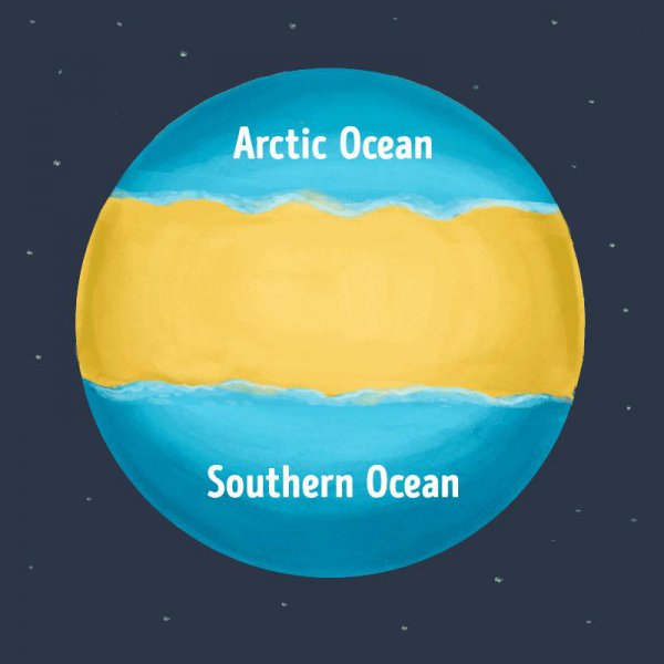 如果地球停止自转