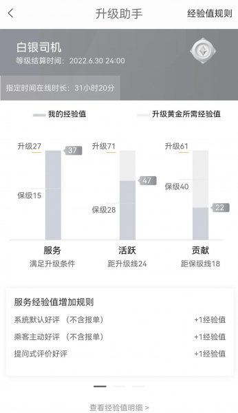 干代驾一天能挣多少钱