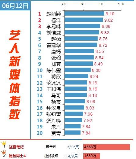 盗墓笔记系列小说顺序