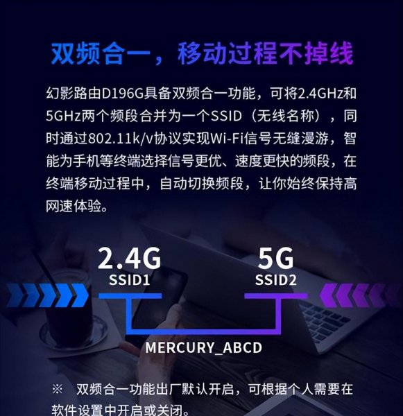 千万别用合并wifi双频