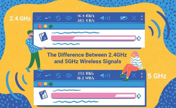千万别用合并wifi双频